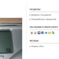 Мой блог про похудение.