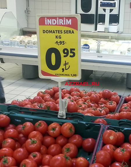 Цены на еду в Турции