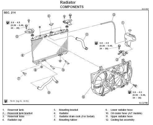 Система охлаждения ниссан санни схема
