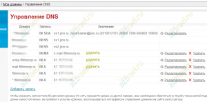 Настройка MX записей для почты для домена в хостинге Jino